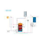 Acumulador Solar y Mixto PRESTIGE EP