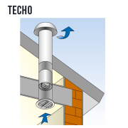 EXTRACTOR TIPO TUBO